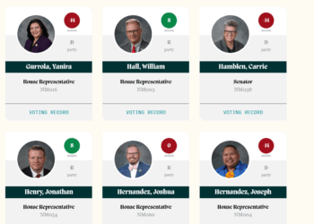 How did your legislators vote during New Mexico's recent special session?