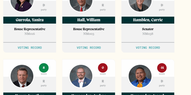 How did your legislators vote during New Mexico's recent special session?