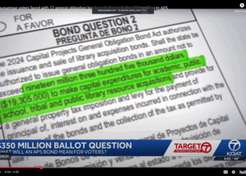 RGF opinion piece: Voters should be skeptical of $350 million bond for APS