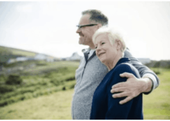 Should I Take Social Security Now, or at age 70?