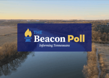 November 2025 Beacon Poll Results