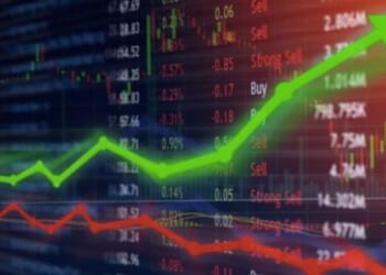 What Dow Futures Are Signaling Before The Market Opens