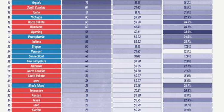 RGF opinion piece: Federal shutdown highlights New Mexico dependence