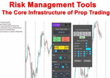 Risk Management Tools - The Core Infrastructure of Prop Trading