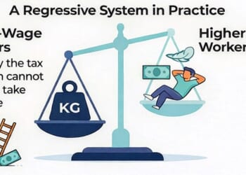 SB 5292 proposes a reasonable change to PFML — if it doesn’t get hijacked