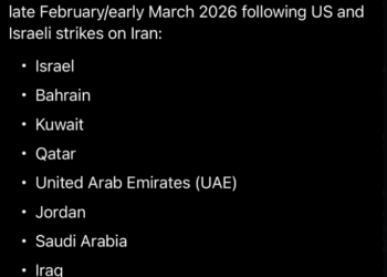 -New- WAR in Iran: Day Two Updates - 3/1/26