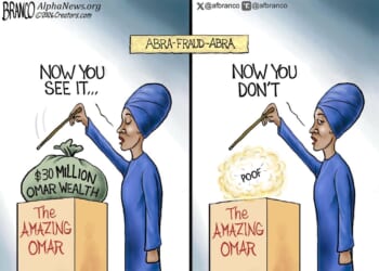 Abra-Fraud-Abra | CDN