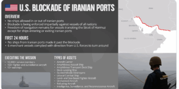 Chinese Vessels Traverse Strait Of Hormuz Despite Blockades
