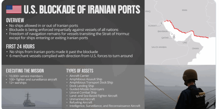Chinese Vessels Traverse Strait Of Hormuz Despite Blockades
