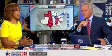 Is Media Misinformation Un-American or Treasonous