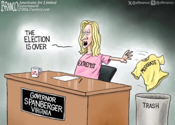 Quick Change Artist | CDN