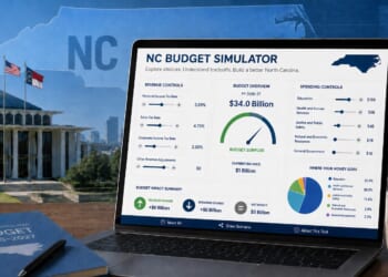 North Carolina should build its own budget simulator