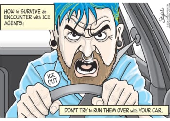 How to Survive | CDN