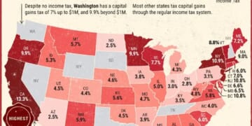 Schardin Clarke is missing the boat on New Mexico’s income tax