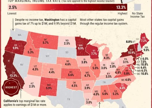 Schardin Clarke is missing the boat on New Mexico’s income tax