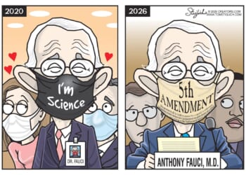 Different Year, Different Mask | CDN
