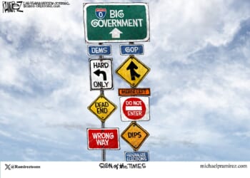 Sign of the Times | CDN