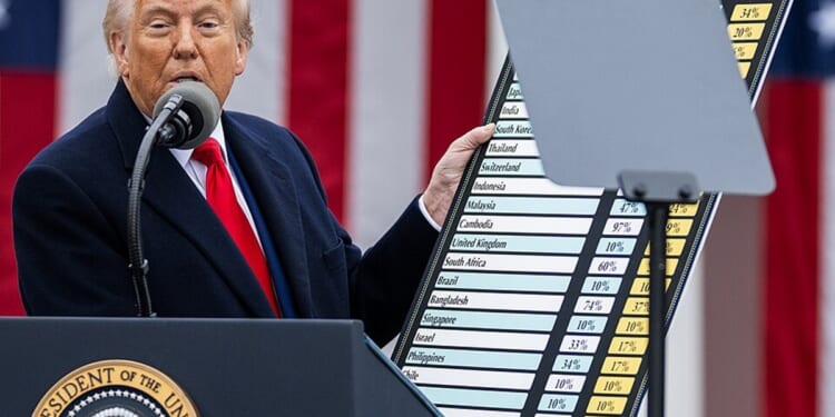 Tracking the impact of Trump’s tariffs