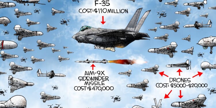 Asymmetric Warfare