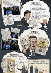 Embarrassing! NYT & Legacy Media Attempting to Defend Journalism, Embarrass Selves: Ironic, Recursive, or Moronic? All Three