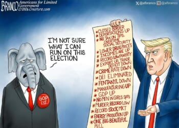 GOP Agenda 2026 | CDN