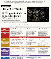 How Many NYT Journalists Does It Take To Write a Piece on ICE That Reads Like Cheap Tabloid?
