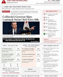 NYT “California’s Governor Signs Landmark Online Child Safety Bills,” package fails First Look. Borderline ERCP