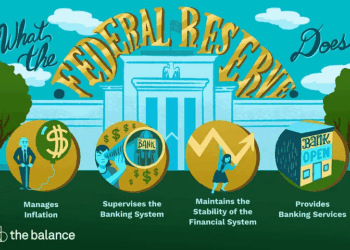 What will the Fed do now?